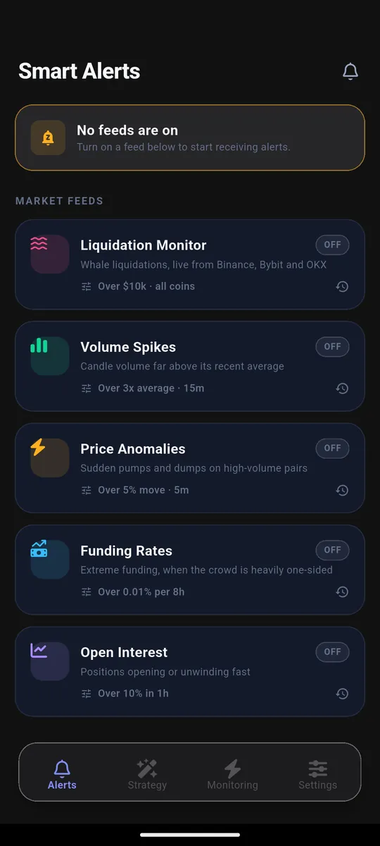 BitLogic alert feeds for liquidations, volume, price, funding and open interest