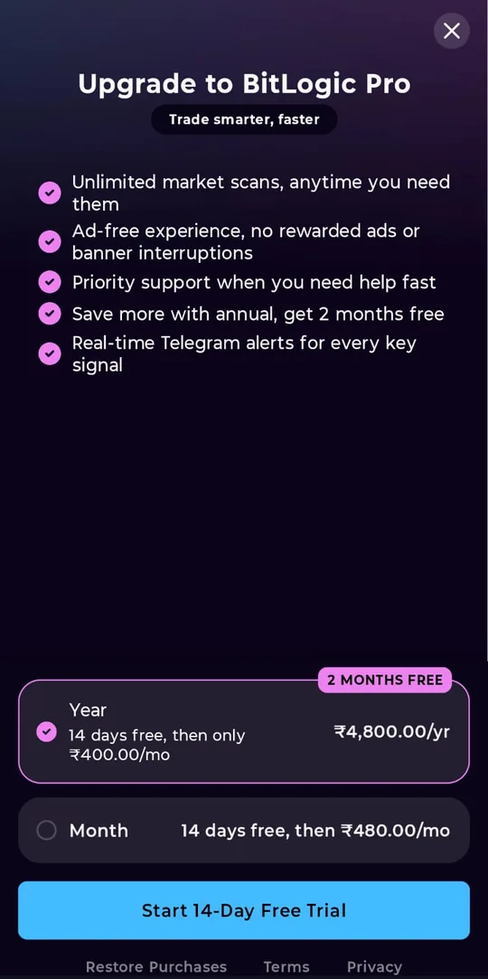 BitLogic Pro upgrade screen showing yearly and monthly plans with a 14-day free trial