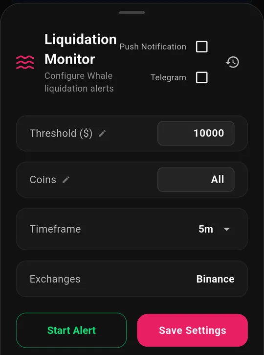 BitLogic liquidation alert settings showing a $10,000 threshold, coin filter and timeframe