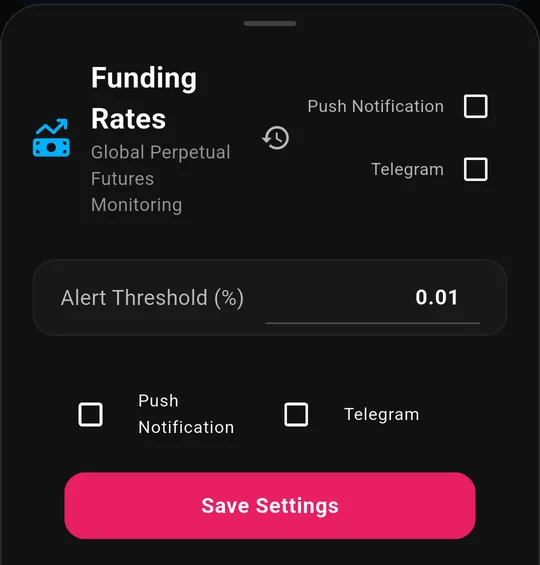 BitLogic funding rate alert settings showing a 0.01% alert threshold