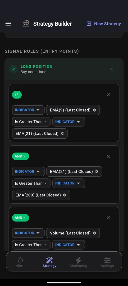 Rule builder showing EMA 9 above EMA 21, EMA 21 above EMA 200, and volume above its 20-period average