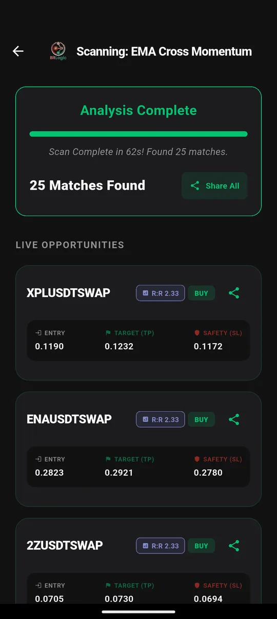 OKX perpetual scan results in BitLogic: 25 matches found in 62 seconds, including XPLUSDTSWAP and ENAUSDTSWAP